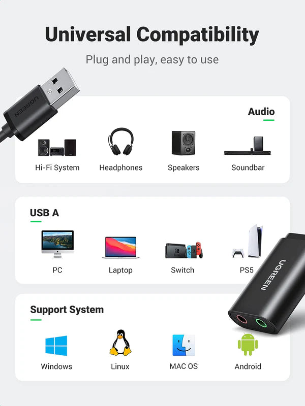 Ugreen USB to 3.5mm Headphone Audio Adapter - 30724 Ugreen USB to 3.5mm Headphone Audio Adapter - 30724